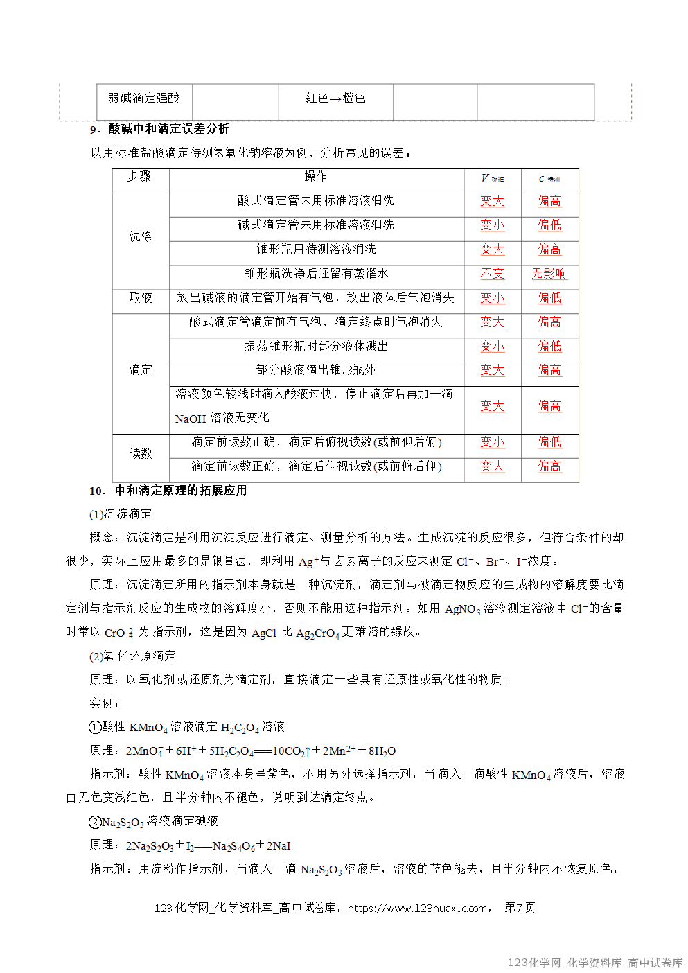 2025~2026学年高二化学上学期期中考试复习考点大串讲专题06水的电离与溶液的pH复习讲义(教师版) 2025~2026学年高二化学上学期期中考试复习考点大串讲专题06水的电离与溶液的pH复习讲义(教师版)