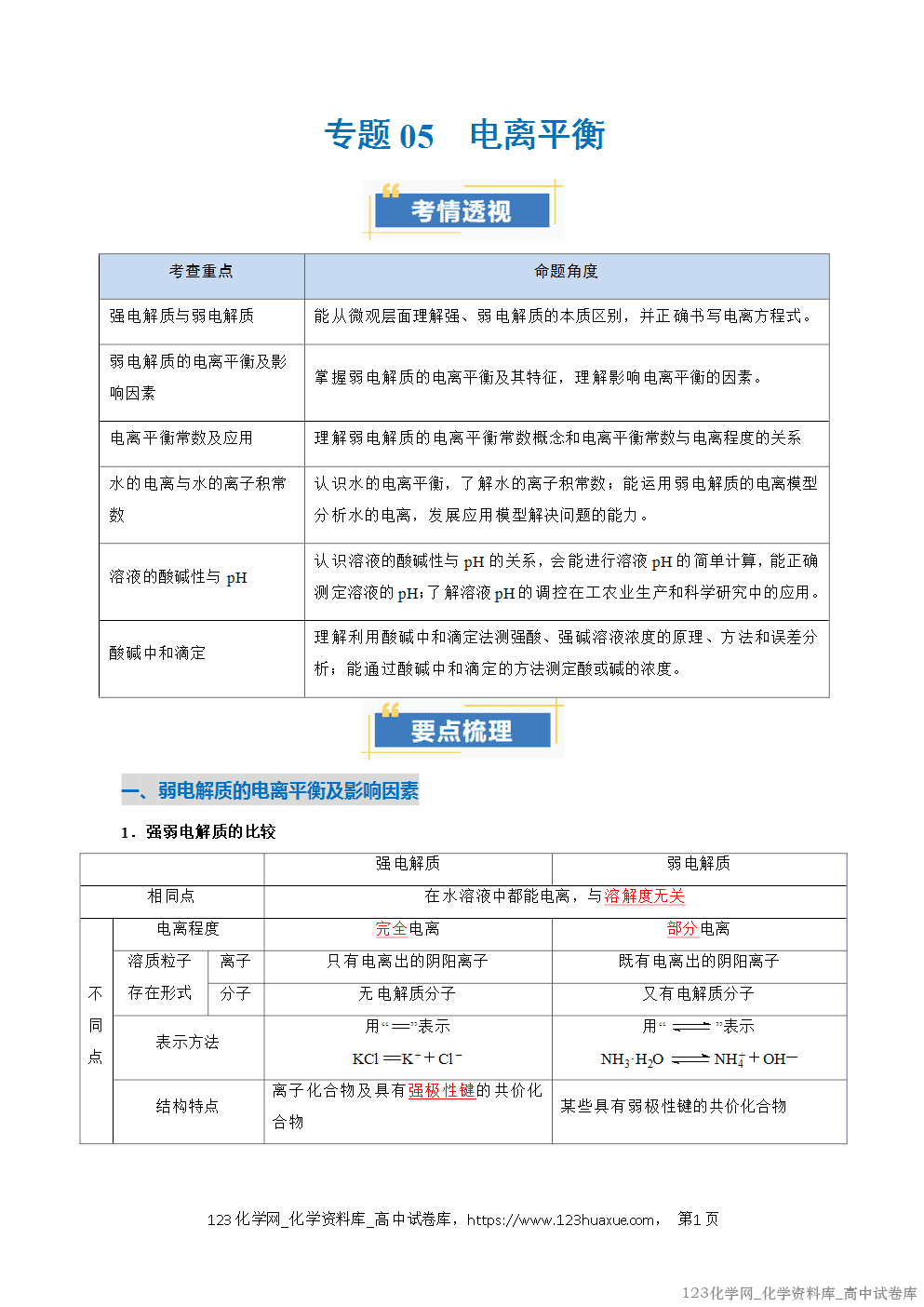 2025~2026学年高二化学上学期期中考试复习考点大串讲专题05电离平衡复习讲义(教师版) 2025~2026学年高二化学上学期期中考试复习考点大串讲专题05电离平衡复习讲义(教师版)