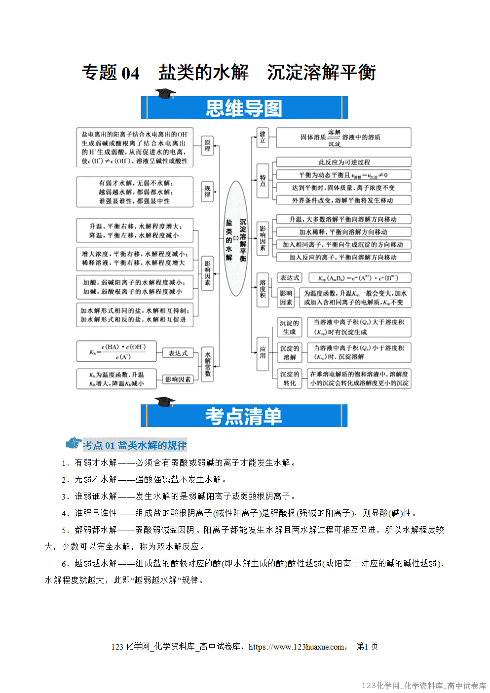 2025~2026学年高二化学上学期期中考试复习考点大串讲专题04盐类的水解、沉淀溶解平衡知识清单教师版 2025~2026学年高二化学上学期期中考试复习考点大串讲专题04盐类的水解、沉淀溶解平衡知识清单教师版