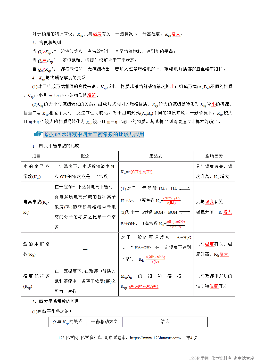 2025~2026学年高二化学上学期期中考试复习考点大串讲专题04盐类的水解、沉淀溶解平衡知识清单教师版 2025~2026学年高二化学上学期期中考试复习考点大串讲专题04盐类的水解、沉淀溶解平衡知识清单教师版