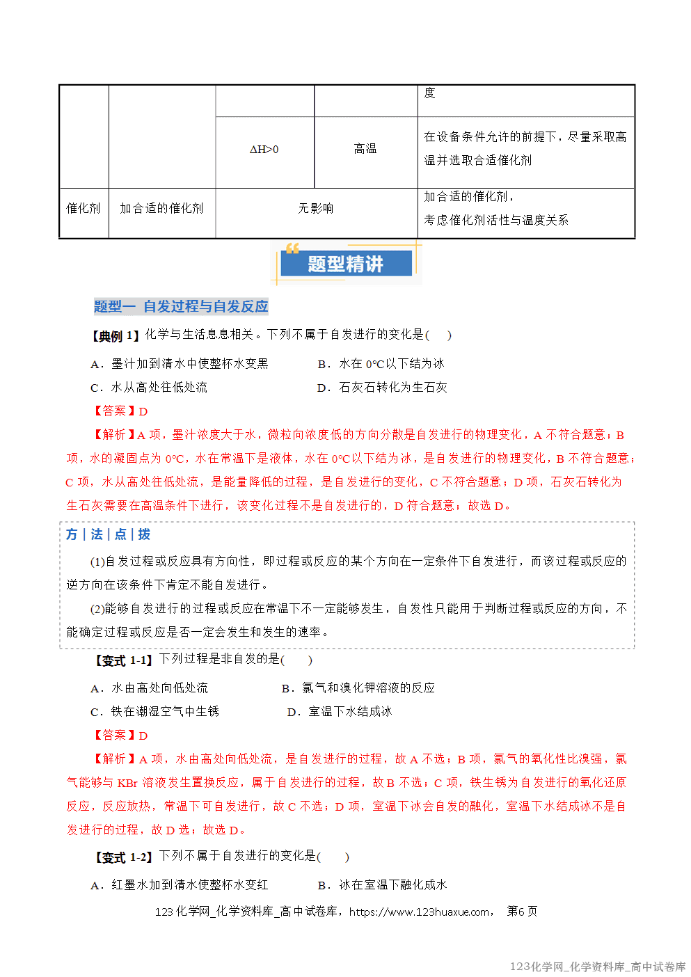 2025~2026学年高二化学上学期期中考试复习考点大串讲专题04化学反应的方向和调控复习讲义(教师版) 2025~2026学年高二化学上学期期中考试复习考点大串讲专题04化学反应的方向和调控复习讲义(教师版)