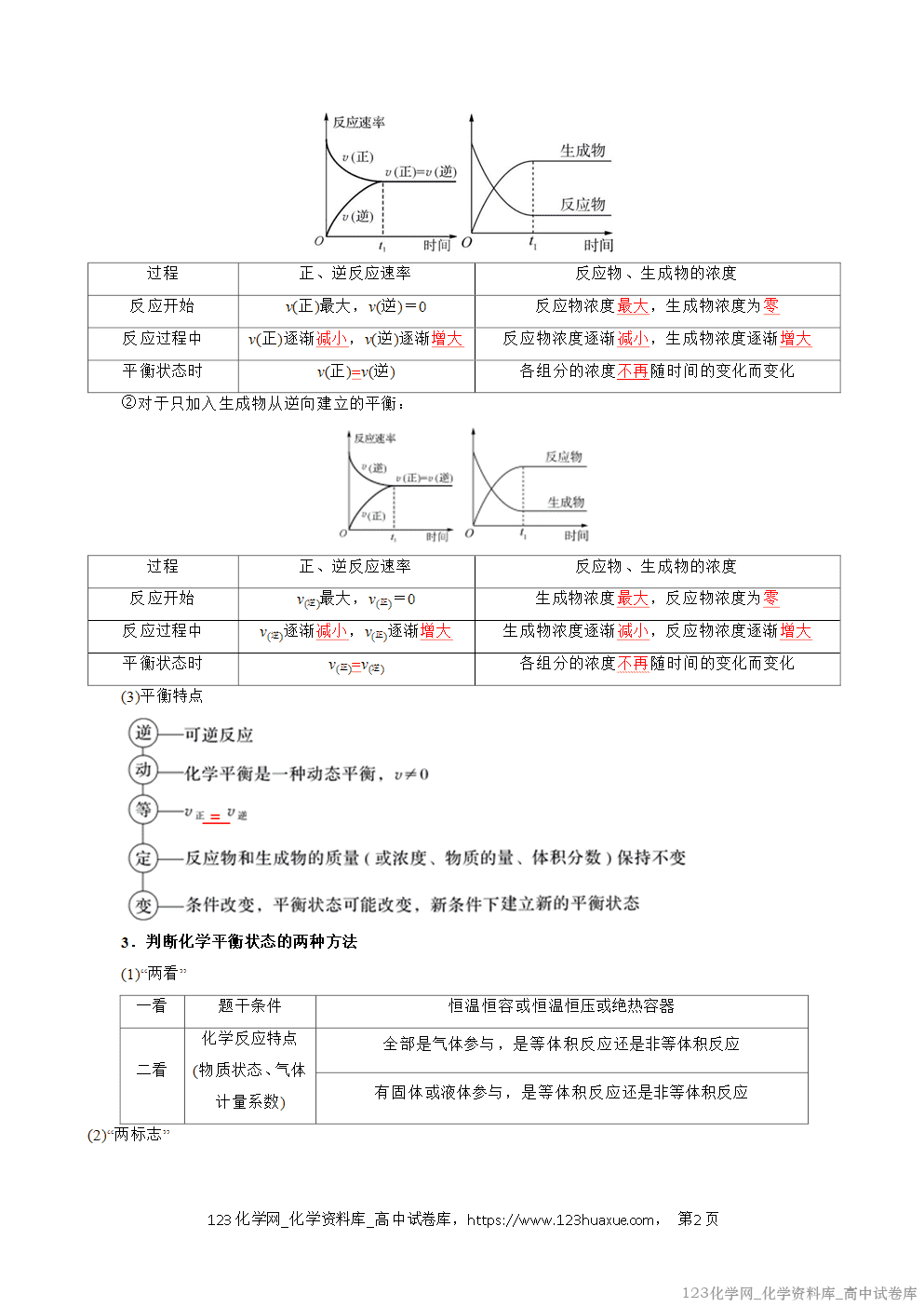 2025~2026学年高二化学上学期期中考试复习考点大串讲专题03化学平衡复习讲义(教师版) 2025~2026学年高二化学上学期期中考试复习考点大串讲专题03化学平衡复习讲义(教师版)
