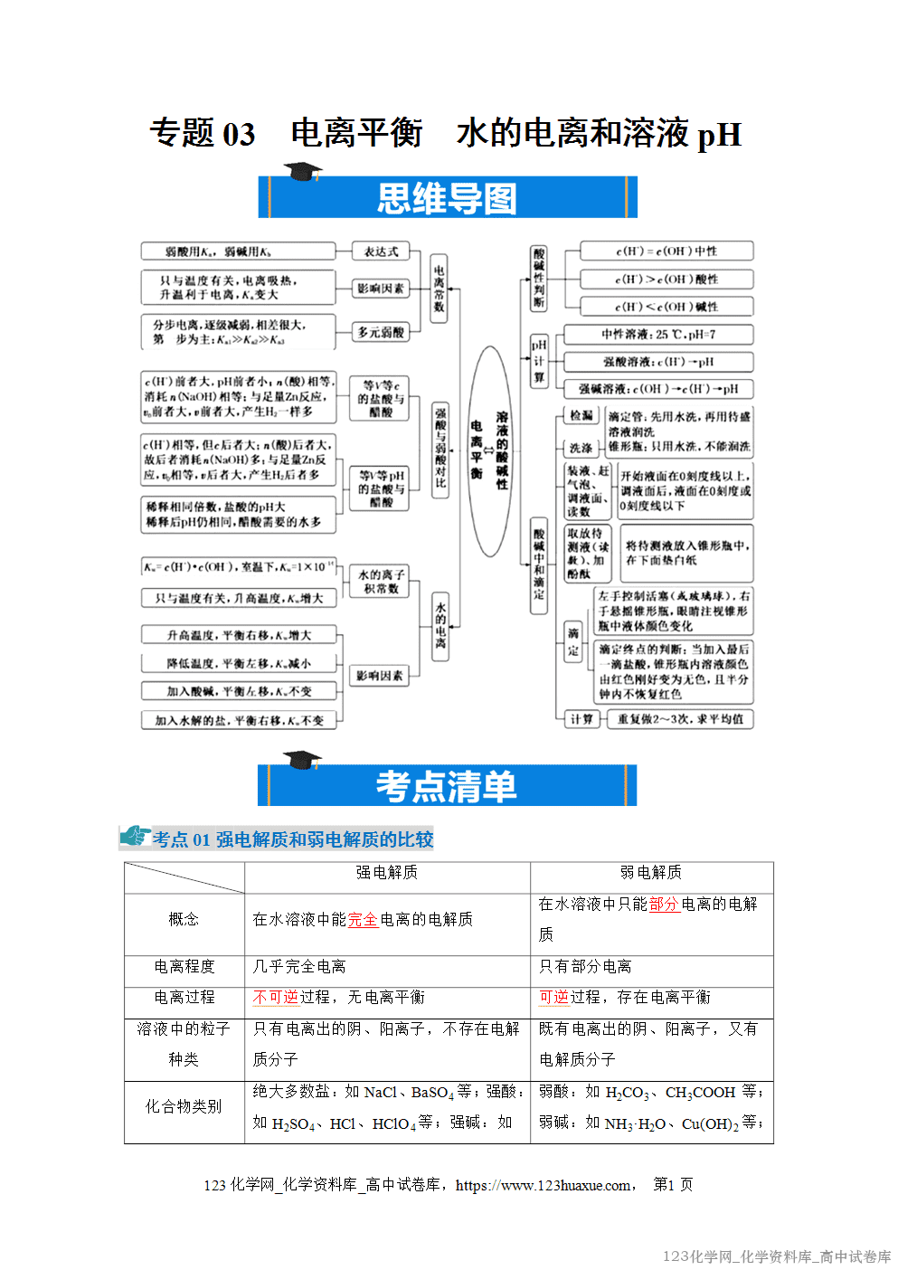 2025~2026学年高二化学上学期期中考试复习考点大串讲专题03电离平衡、水的电离和溶液pH知识清单教师版 2025~2026学年高二化学上学期期中考试复习考点大串讲专题03电离平衡、水的电离和溶液pH知识清单教师版