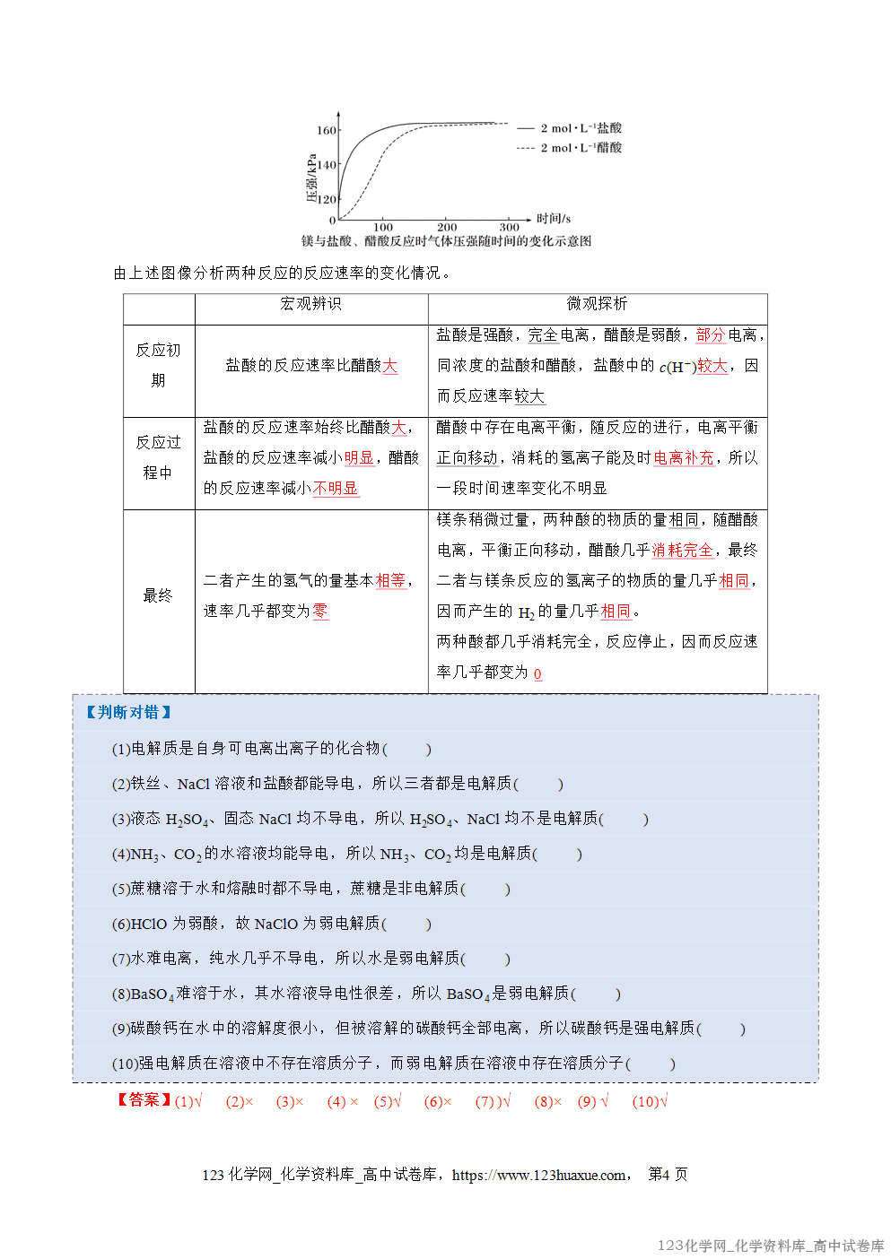 2025~2026学年高二化学上学期期中考试复习考点大串讲专题03电离平衡、水的电离和溶液pH知识清单教师版 2025~2026学年高二化学上学期期中考试复习考点大串讲专题03电离平衡、水的电离和溶液pH知识清单教师版