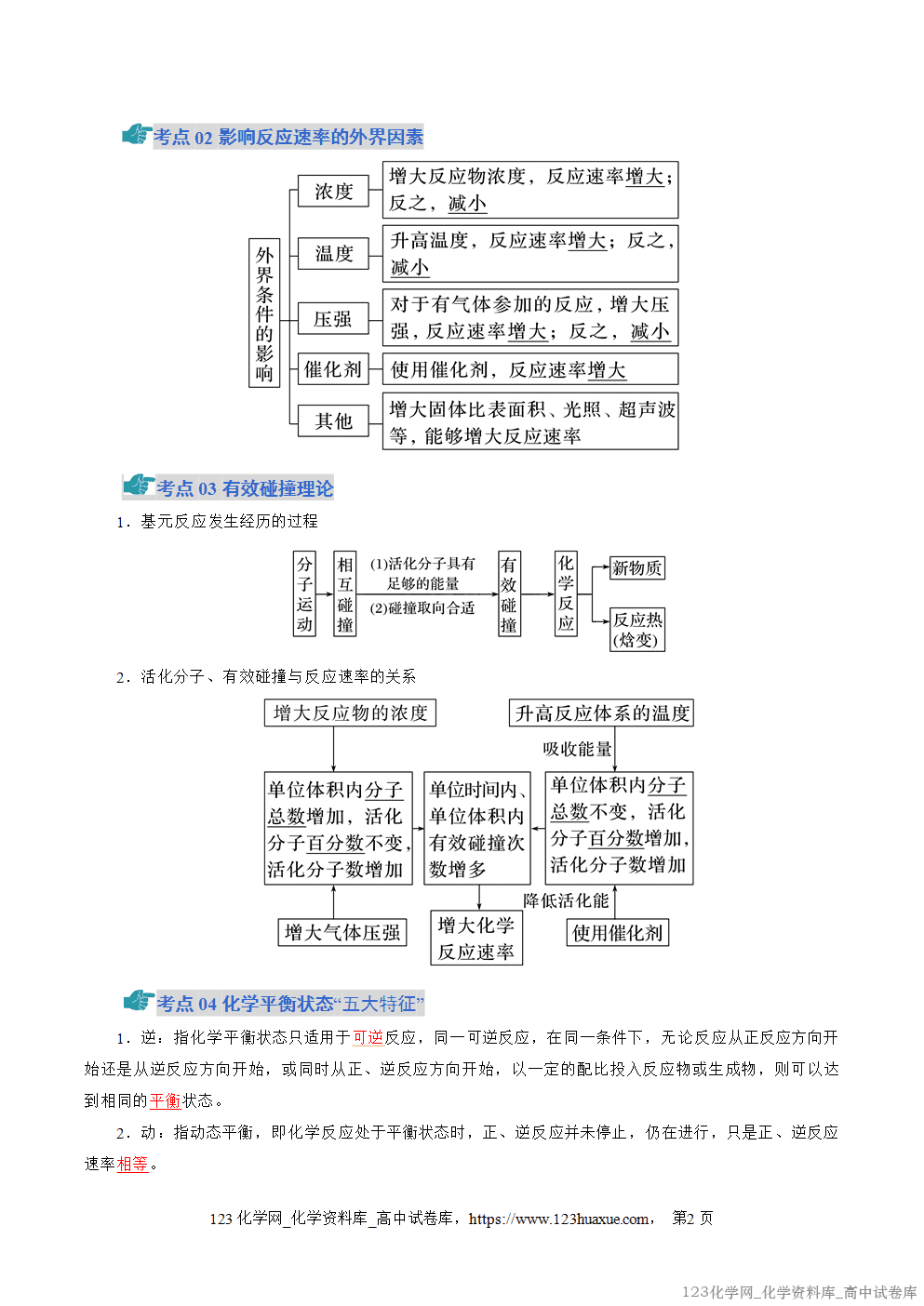 2025~2026学年高二化学上学期期中考试复习考点大串讲专题02化学反应速率与平衡知识清单教师版 2025~2026学年高二化学上学期期中考试复习考点大串讲专题02化学反应速率与平衡知识清单教师版