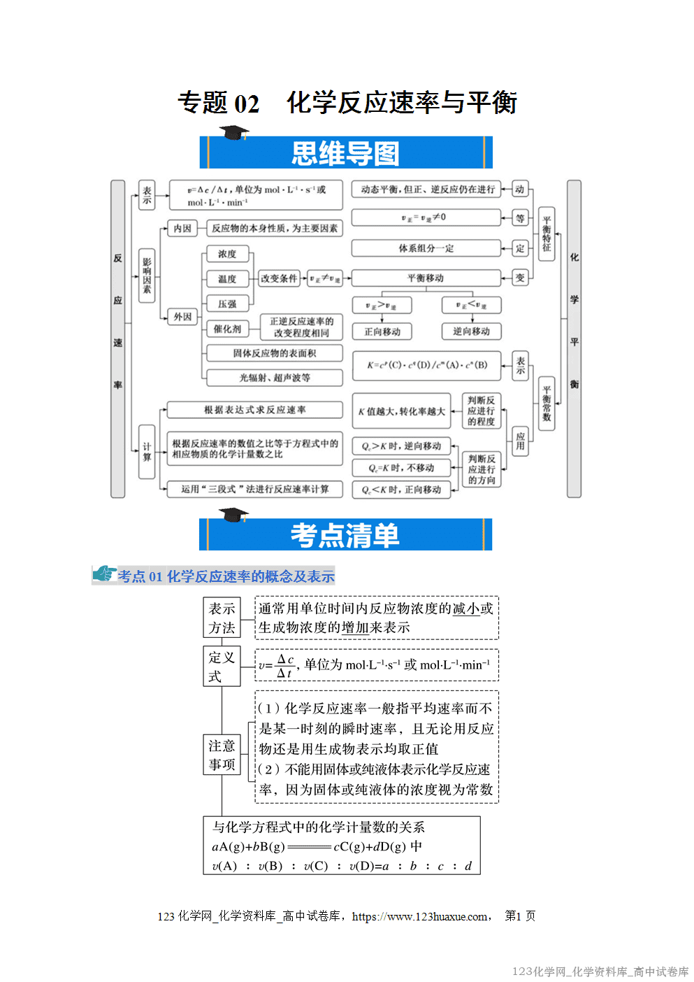 2025~2026学年高二化学上学期期中考试复习考点大串讲专题02化学反应速率与平衡知识清单教师版 2025~2026学年高二化学上学期期中考试复习考点大串讲专题02化学反应速率与平衡知识清单教师版