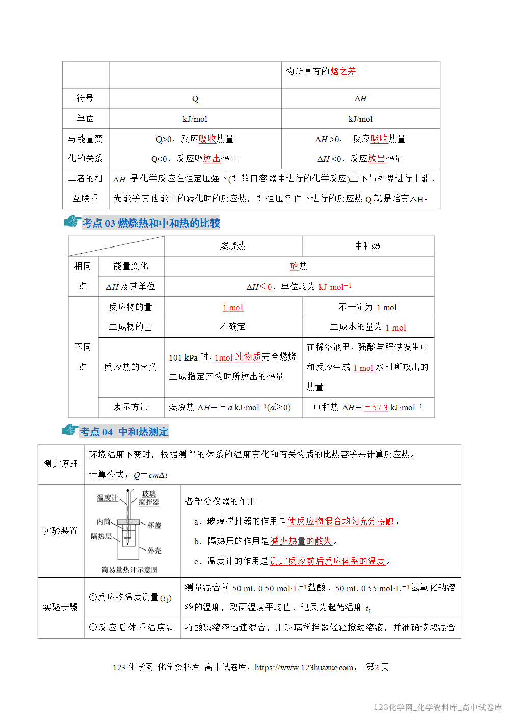 2025~2026学年高二化学上学期期中考试复习考点大串讲专题01化学反应的热效应知识清单教师版 2025~2026学年高二化学上学期期中考试复习考点大串讲专题01化学反应的热效应知识清单教师版