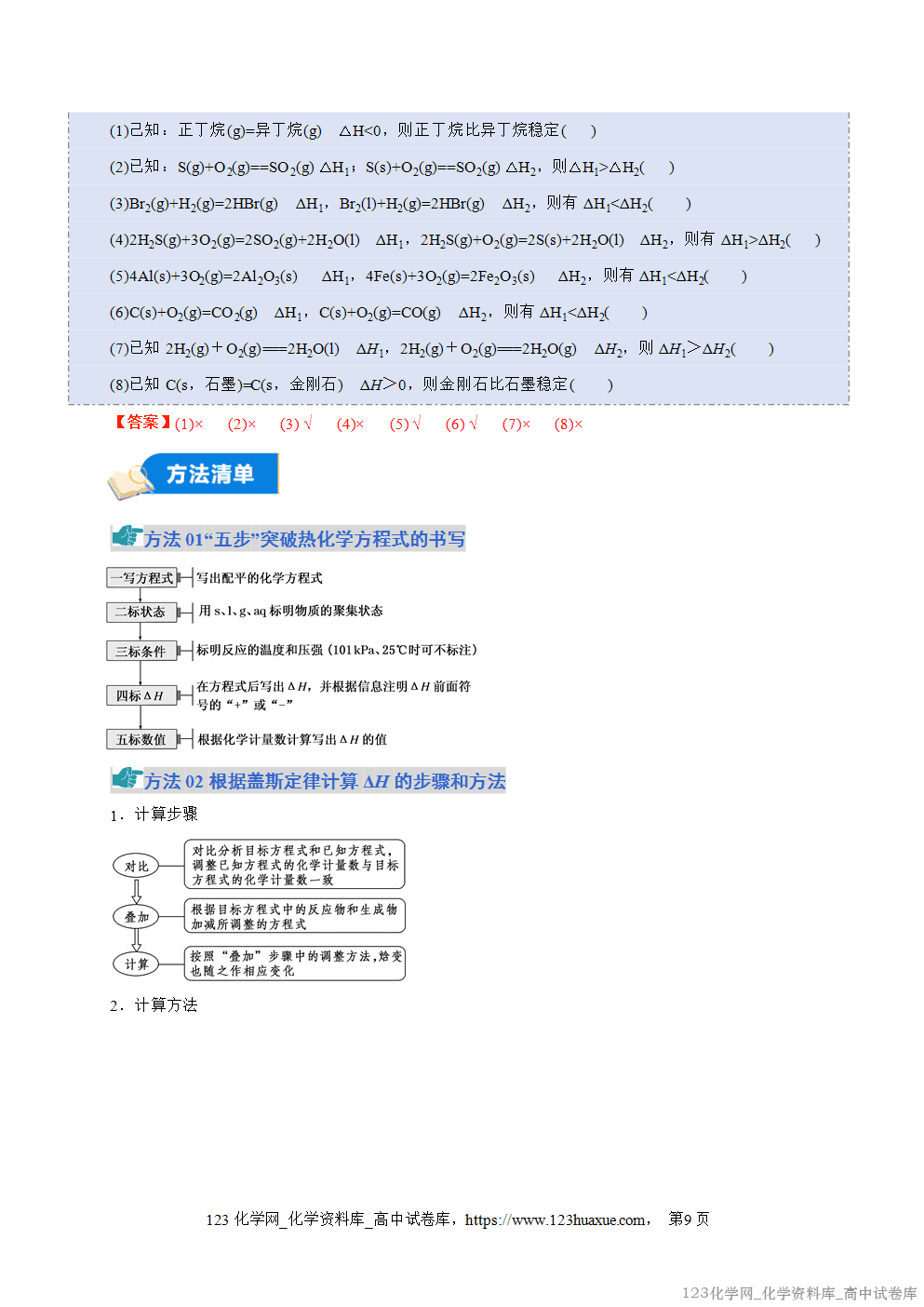 2025~2026学年高二化学上学期期中考试复习考点大串讲专题01化学反应的热效应知识清单教师版 2025~2026学年高二化学上学期期中考试复习考点大串讲专题01化学反应的热效应知识清单教师版