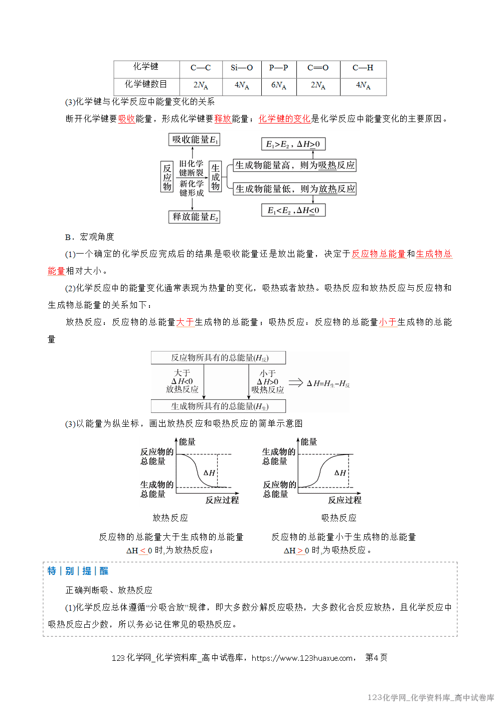 2025~2026学年高二化学上学期期中考试复习考点大串讲专题01化学反应的热效应复习讲义(教师版) 2025~2026学年高二化学上学期期中考试复习考点大串讲专题01化学反应的热效应复习讲义(教师版)