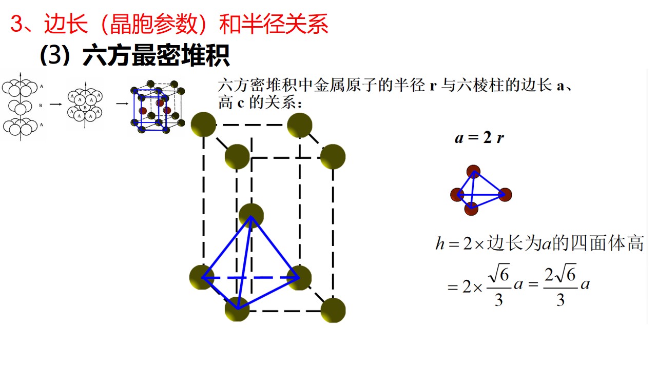 幻灯片9