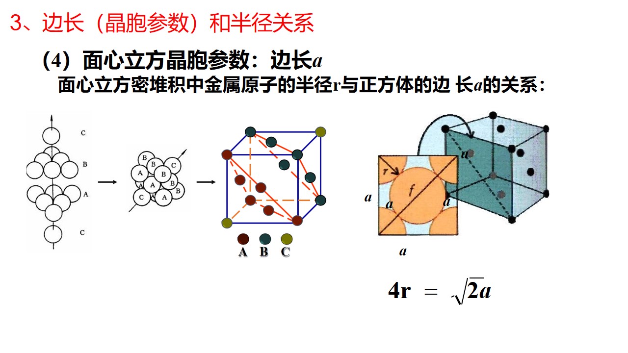 幻灯片10