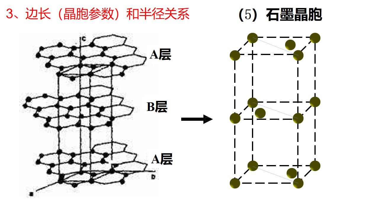 幻灯片11