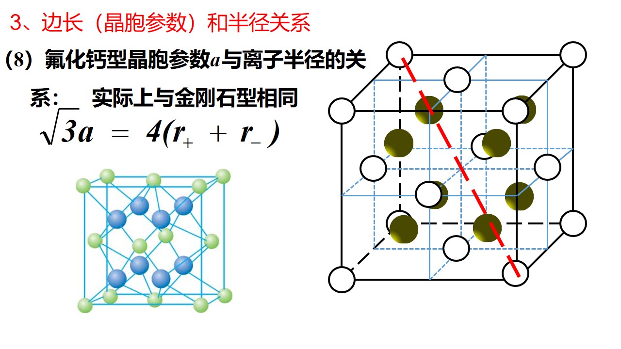 幻灯片15