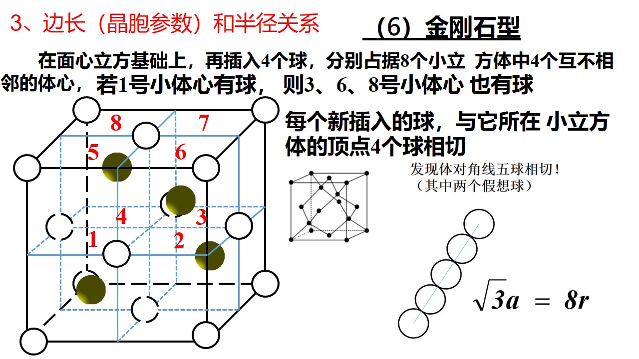 幻灯片13
