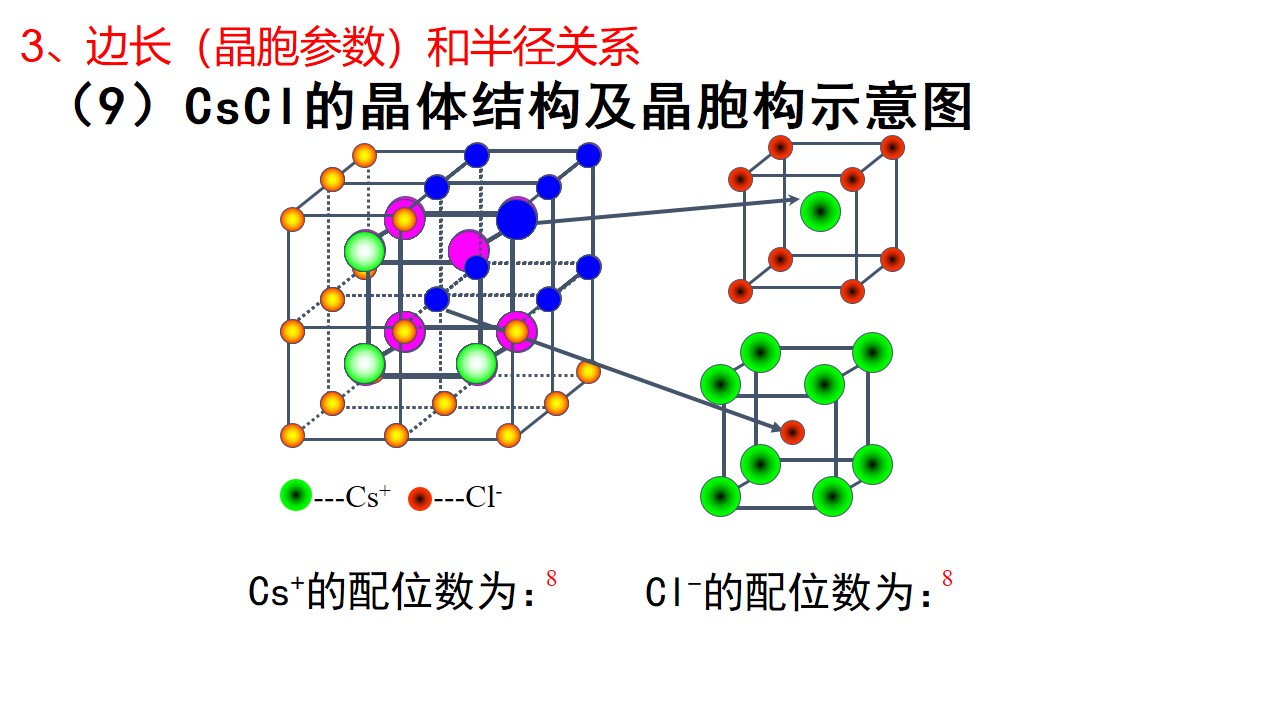 幻灯片16