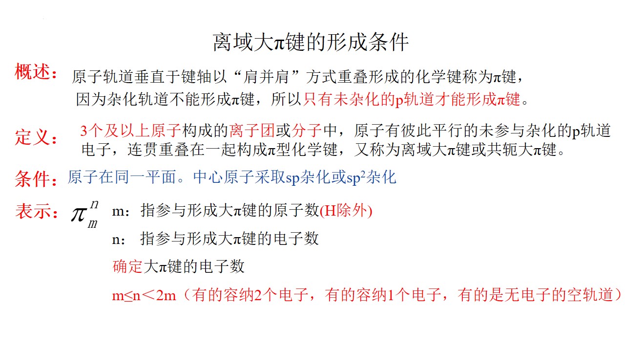 幻灯片3