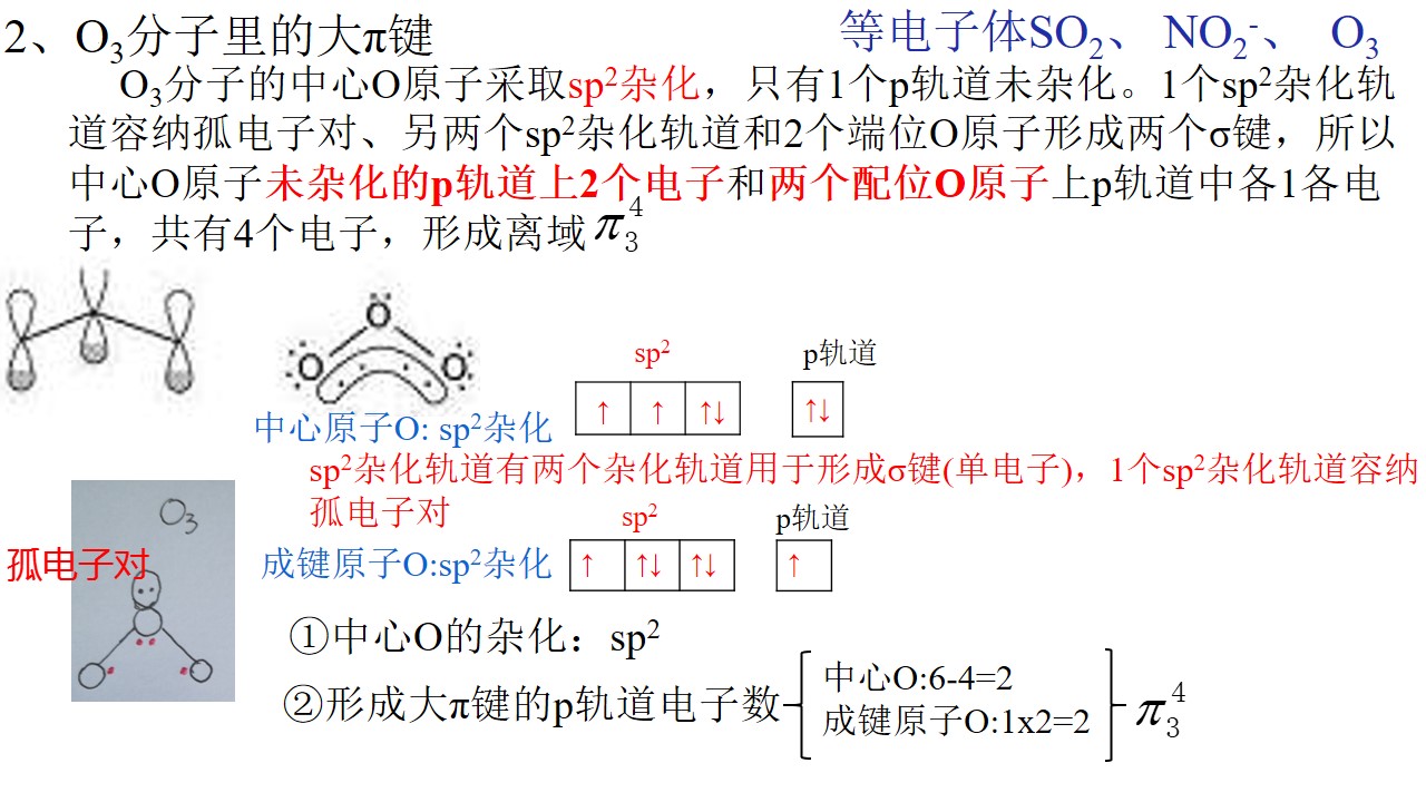 幻灯片5
