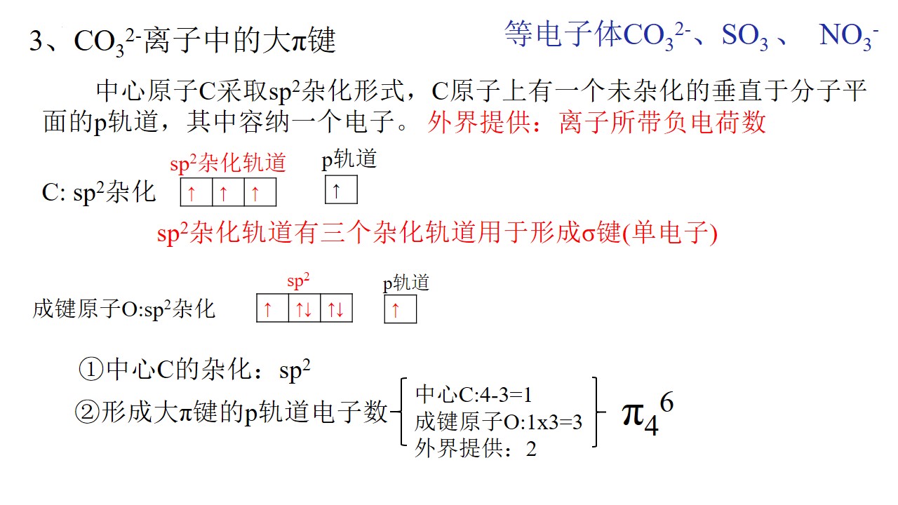 幻灯片6