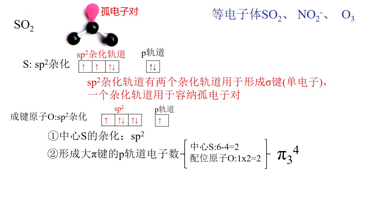 幻灯片9