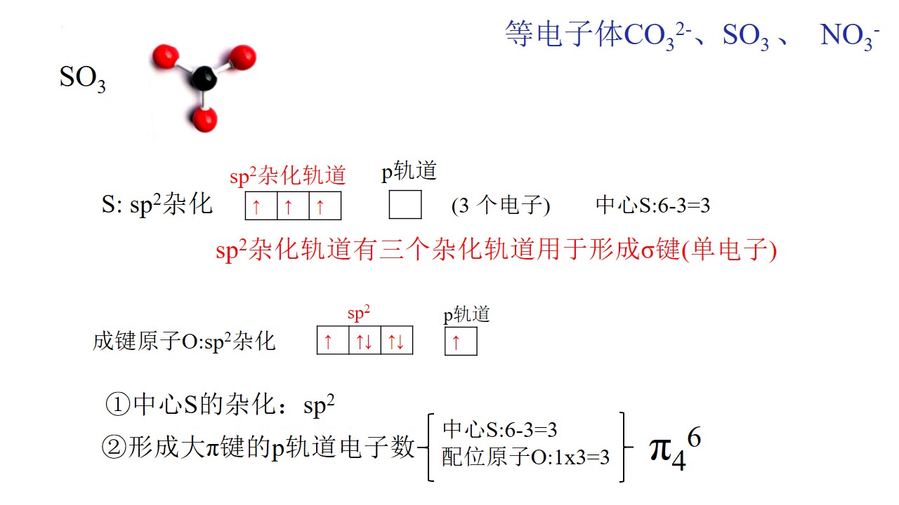 幻灯片10