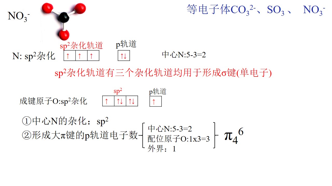 幻灯片11