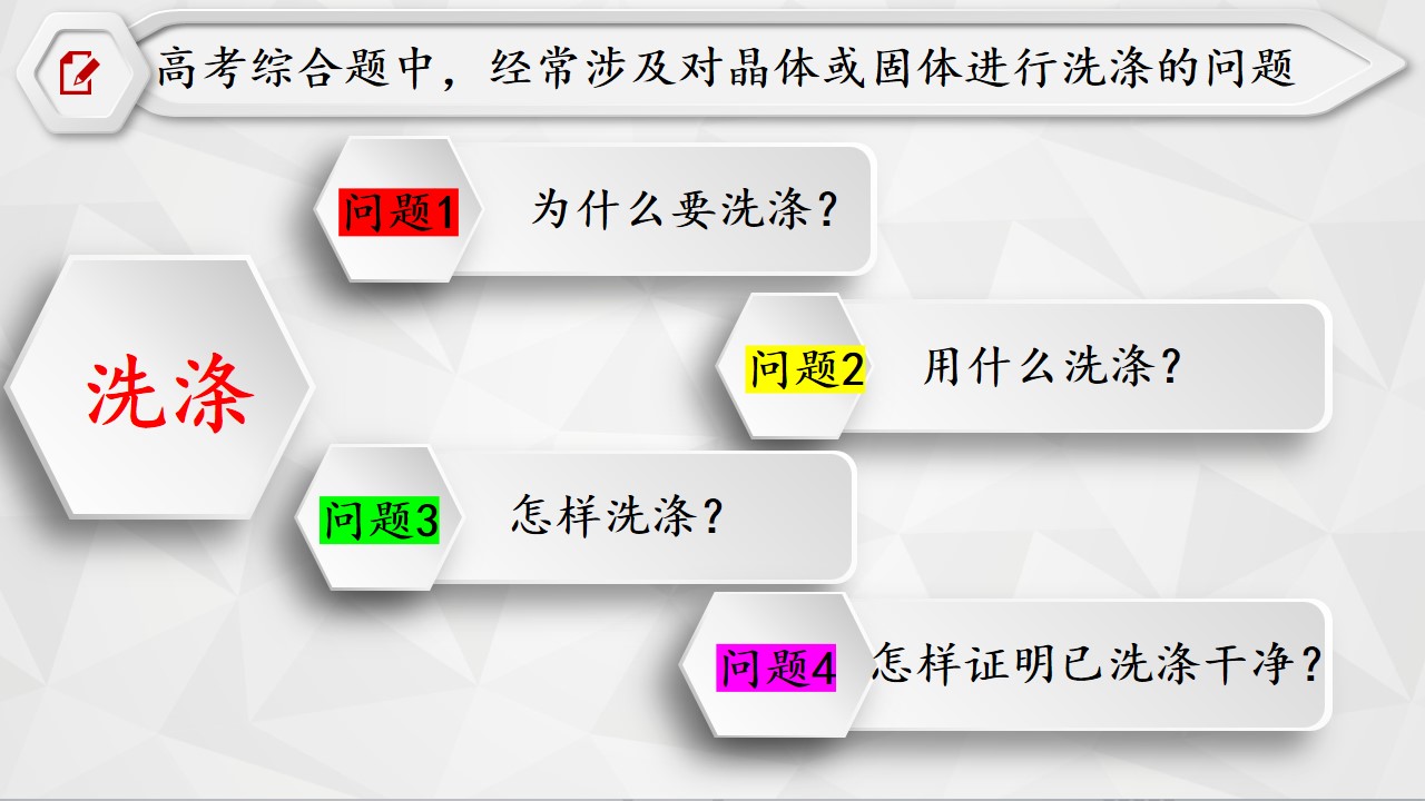 幻灯片2