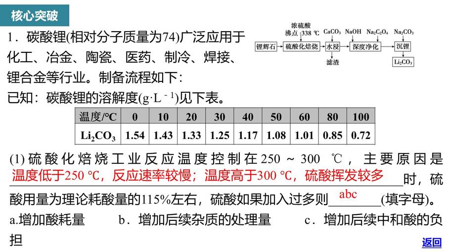 幻灯片12