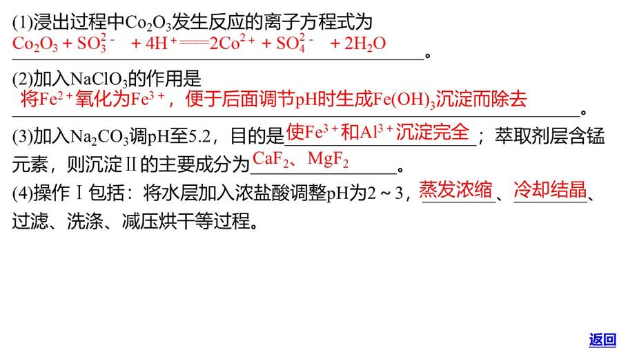 幻灯片15