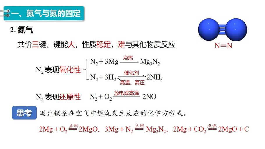 幻灯片6