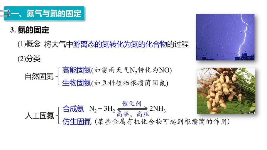 幻灯片7