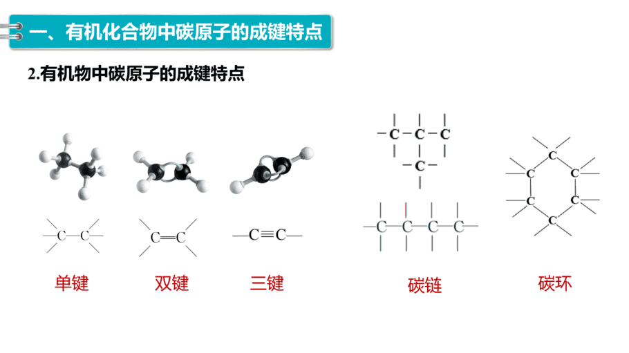 【课件】高中化学“同课异构”精品优质课人教版必修第二册第七章 第一节 第1课时 有机化合物中碳原子的成键特点、烷烃的结构-5