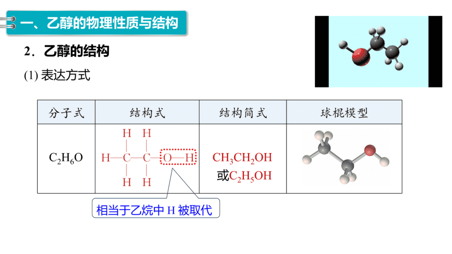 【课件】高中化学“同课异构”精品优质课人教版必修第二册第七章 第三节 第1课时 乙醇-6