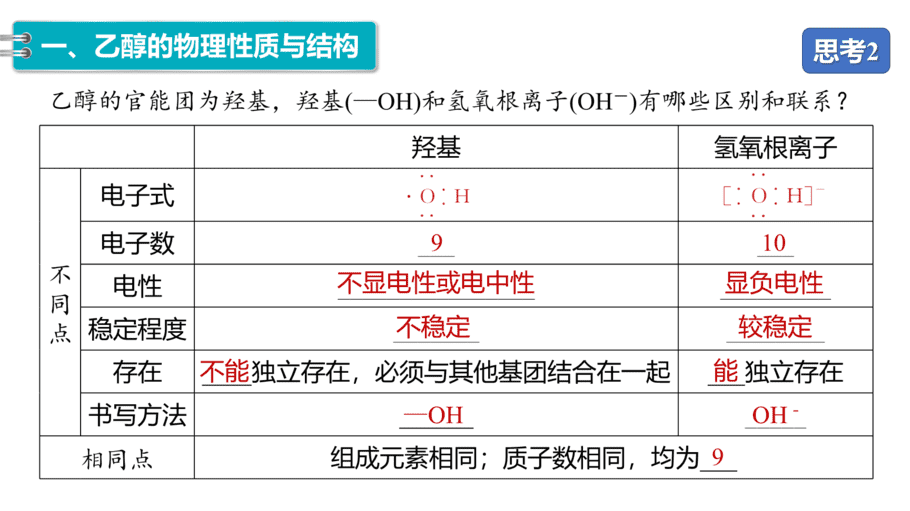 【课件】高中化学“同课异构”精品优质课人教版必修第二册第七章 第三节 第1课时 乙醇-8