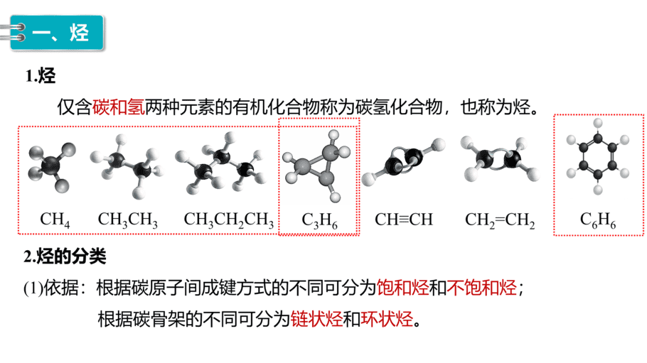 【课件】高中化学“同课异构”精品优质课人教版必修第二册第七章 第二节 第2课时 烃 有机高分子材料-4