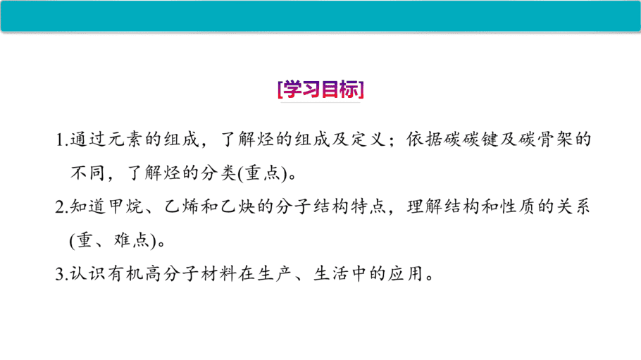 【课件】高中化学“同课异构”精品优质课人教版必修第二册第七章 第二节 第2课时 烃 有机高分子材料-2
