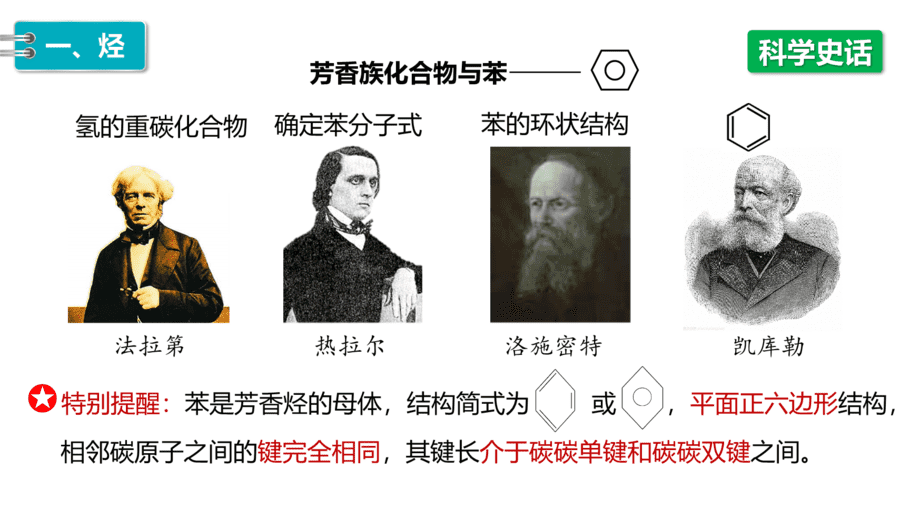 【课件】高中化学“同课异构”精品优质课人教版必修第二册第七章 第二节 第2课时 烃 有机高分子材料-6