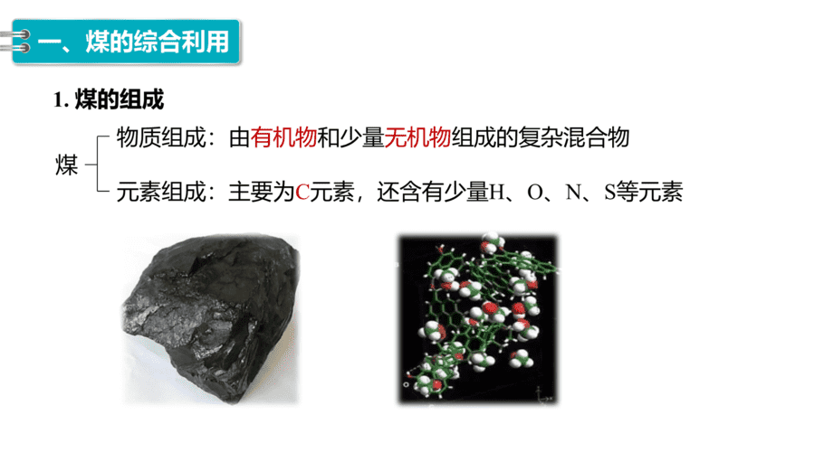 【课件】高中化学“同课异构”精品优质课人教版必修第二册第八章 第一节 第3课时 煤、石油和天然气的综合利用-4