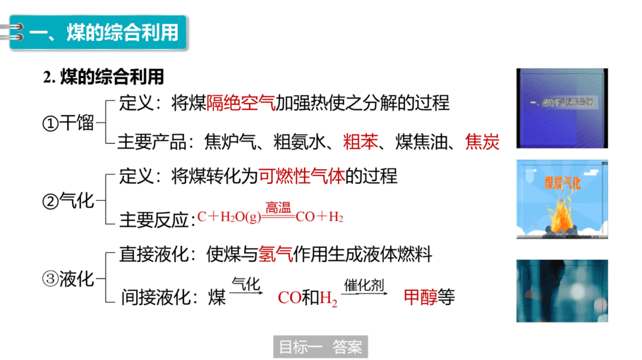 【课件】高中化学“同课异构”精品优质课人教版必修第二册第八章 第一节 第3课时 煤、石油和天然气的综合利用-5