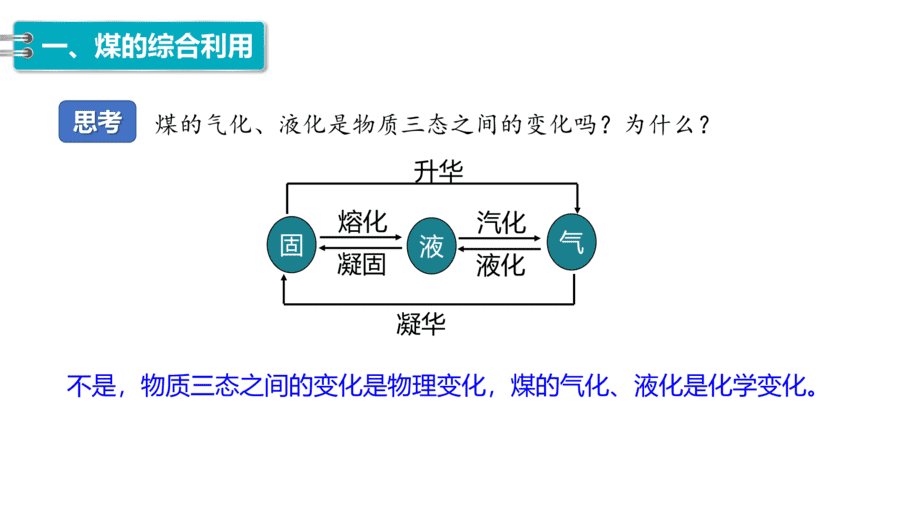 【课件】高中化学“同课异构”精品优质课人教版必修第二册第八章 第一节 第3课时 煤、石油和天然气的综合利用-6
