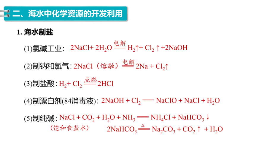 【课件】高中化学“同课异构”精品优质课人教版必修第二册第八章 第一节 第2课时 海水资源的开发利用-10