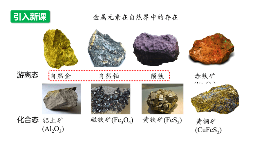 【课件】高中化学“同课异构”精品优质课人教版必修第二册第八章 第一节 第1课时 金属矿物的开发利用-3