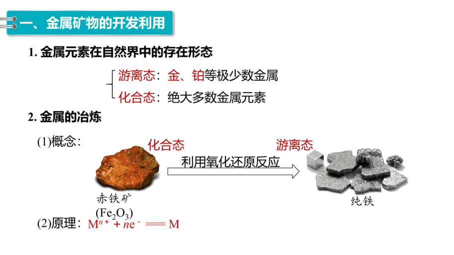 【课件】高中化学“同课异构”精品优质课人教版必修第二册第八章 第一节 第1课时 金属矿物的开发利用-4