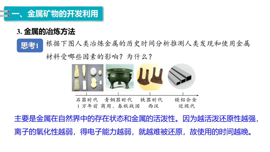 【课件】高中化学“同课异构”精品优质课人教版必修第二册第八章 第一节 第1课时 金属矿物的开发利用-5