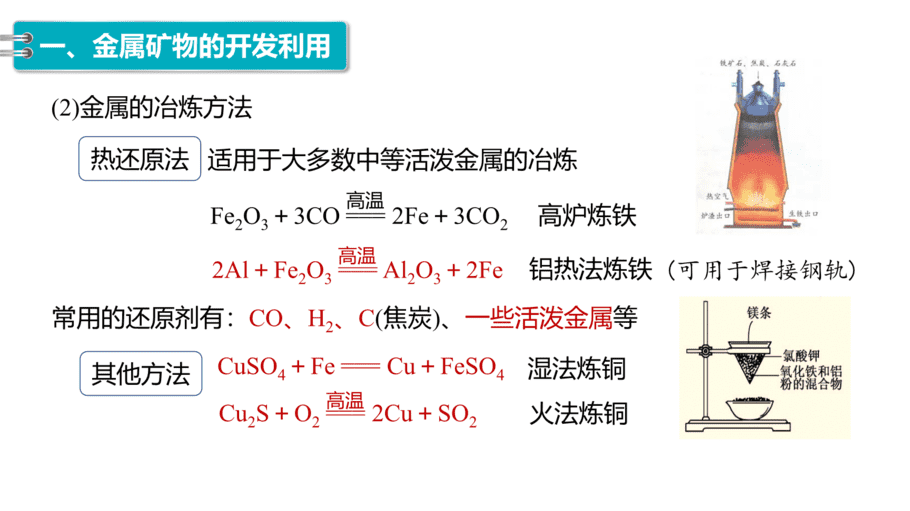 【课件】高中化学“同课异构”精品优质课人教版必修第二册第八章 第一节 第1课时 金属矿物的开发利用-8