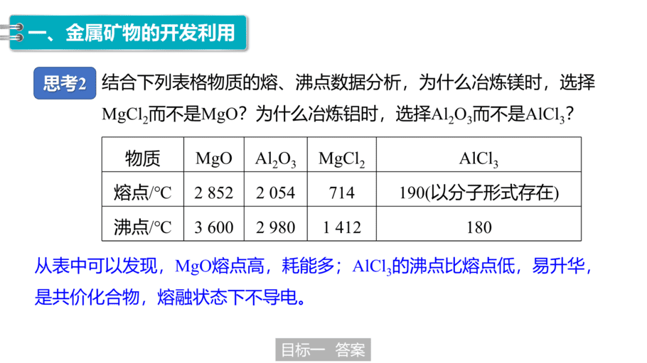 【课件】高中化学“同课异构”精品优质课人教版必修第二册第八章 第一节 第1课时 金属矿物的开发利用-9