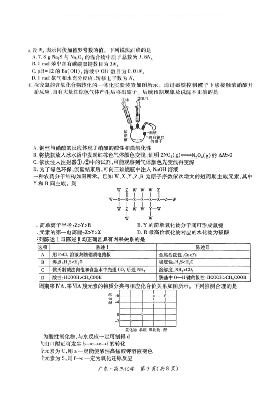 上进联考-2025届广东省高三5月联合测评-化学-3