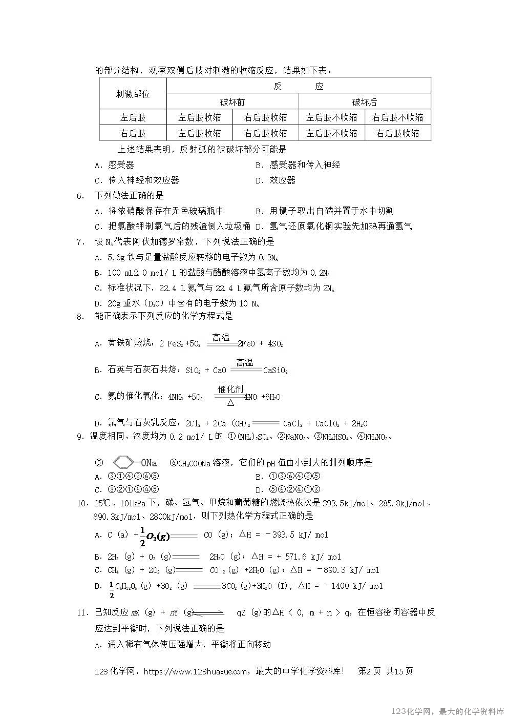 2006年重庆高考理综真题及答案-2