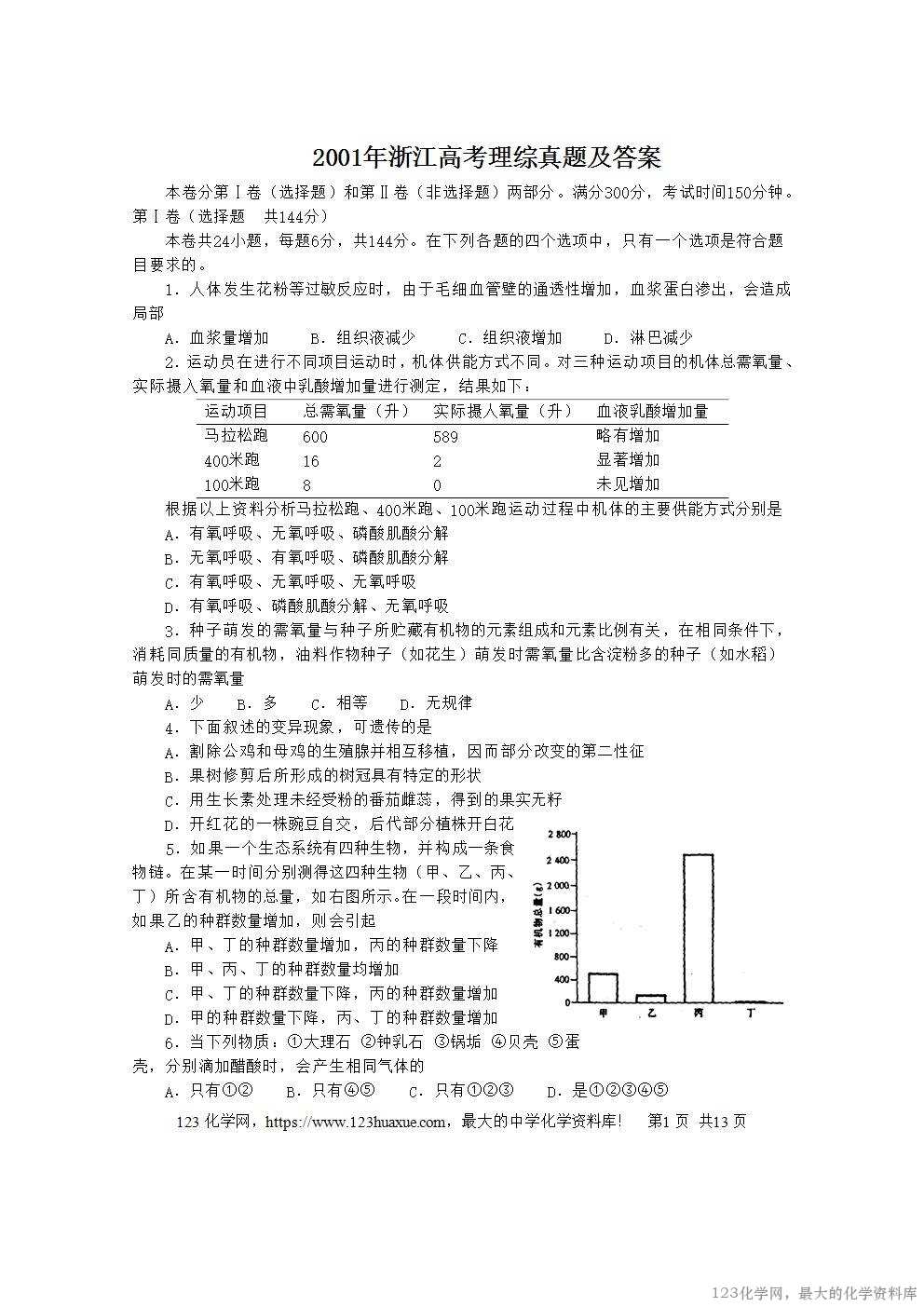 2001年浙江高考理综真题及答案-1