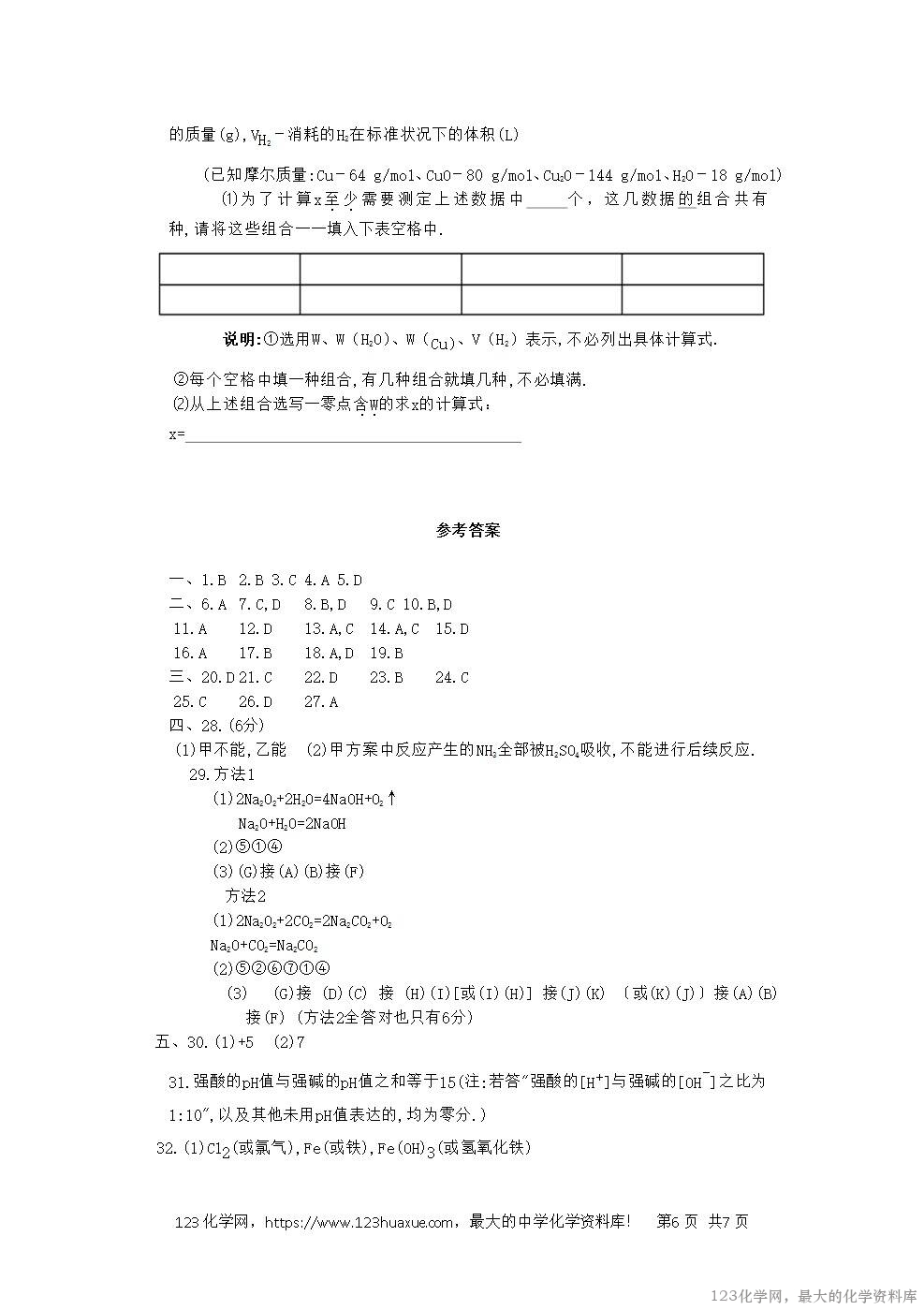 1994年云南高考化学真题及答案-6