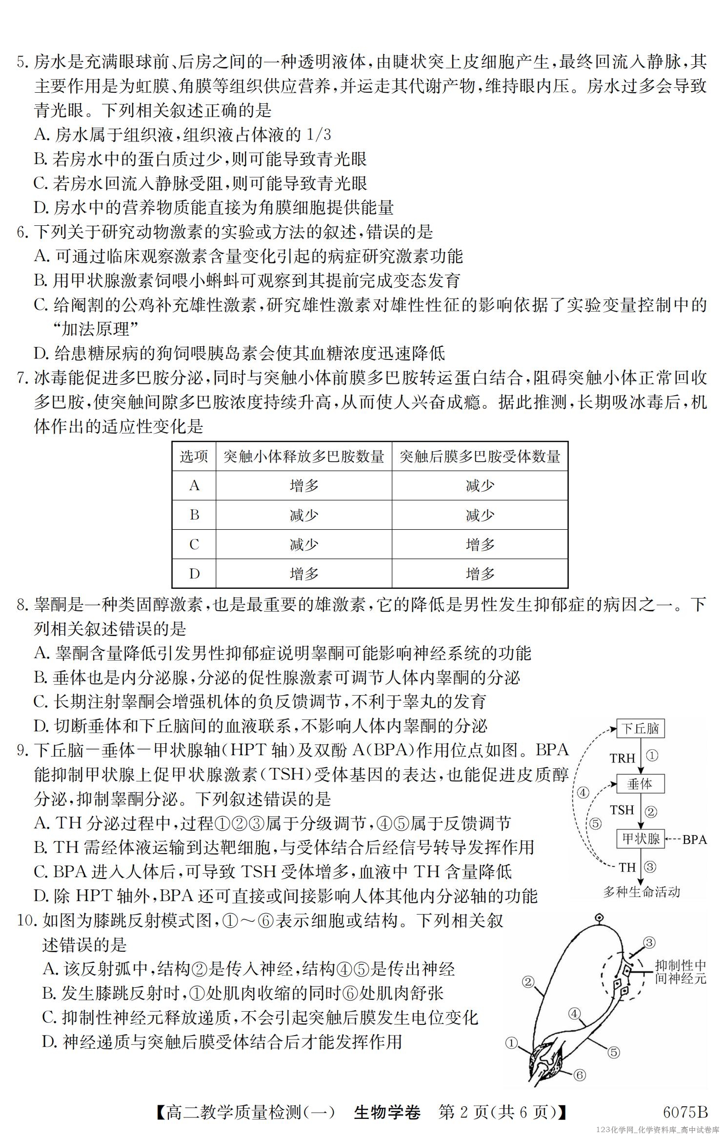 6075B生物学_02 6075B生物学_02